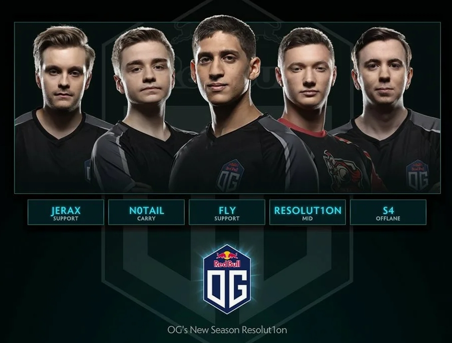 OG's Global Success How the Dota 2 Team Captured the Hearts of the World
